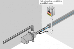 CARAPACE with optional Heat-Line MilliAmp ground-fault device Diagram