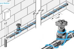 EXT-T Heating Cable Spiral Method on Pipe Diagram