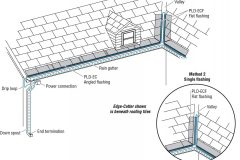 Paladin for Roof heating cable in gutter conceptual drawing
