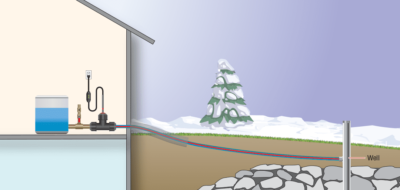 Drain-back Systems and the Importance of Freeze Protection